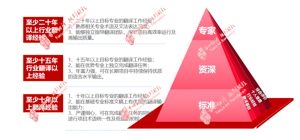 J9国际·(中国)集团