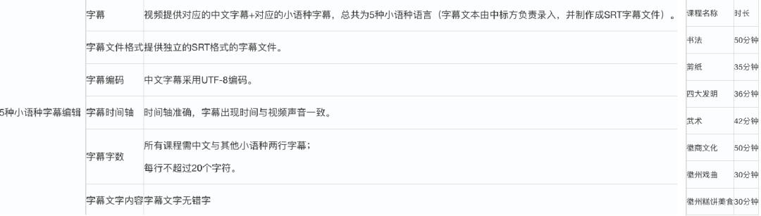 J9国际·(中国)集团