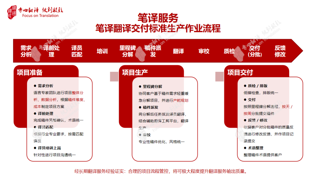 J9国际·(中国)集团